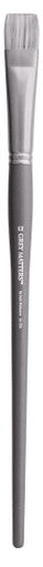 Grey Matters - Synthetic for Oil